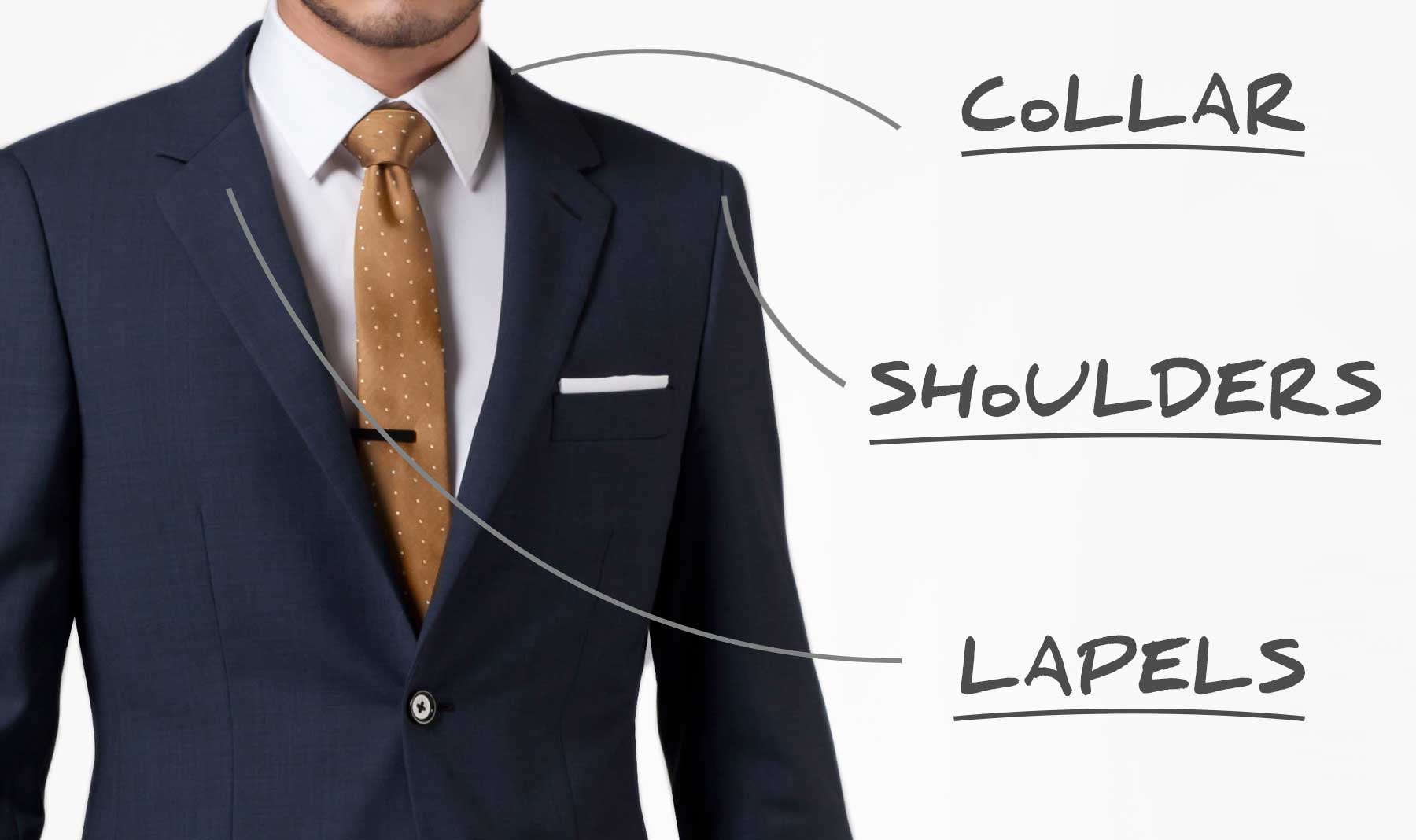 How Your Suit Should Fit: Collar, Shoulders, Lapels