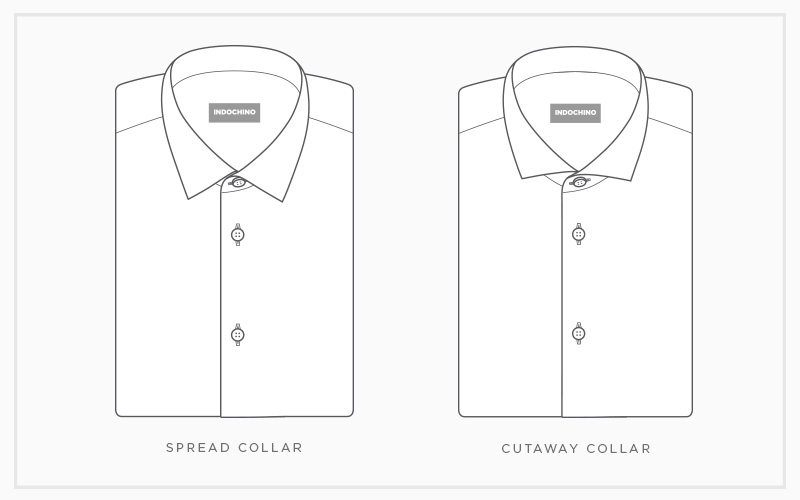 Shirt Basics Shirt Collars Explained Indochino Blog